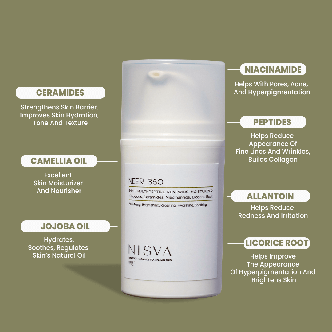 5-in-1 Multi-Peptide Renewing Moisturizer – Nisvaskincare