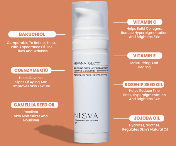 Brightening Super Antioxidant Serum – Nisvaskincare